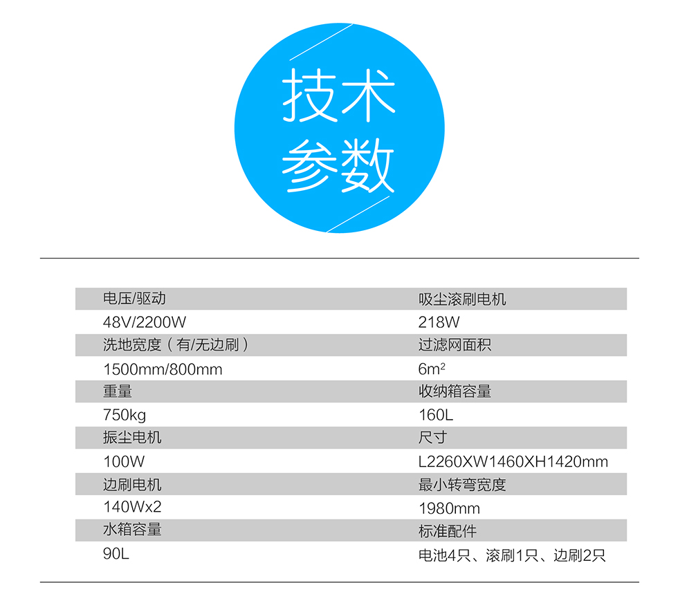 長沙亮點環(huán)保科技有限公司,駕駛式洗地機,洗掃一體機,吸塵掃地車哪里好,亮點環(huán)保
