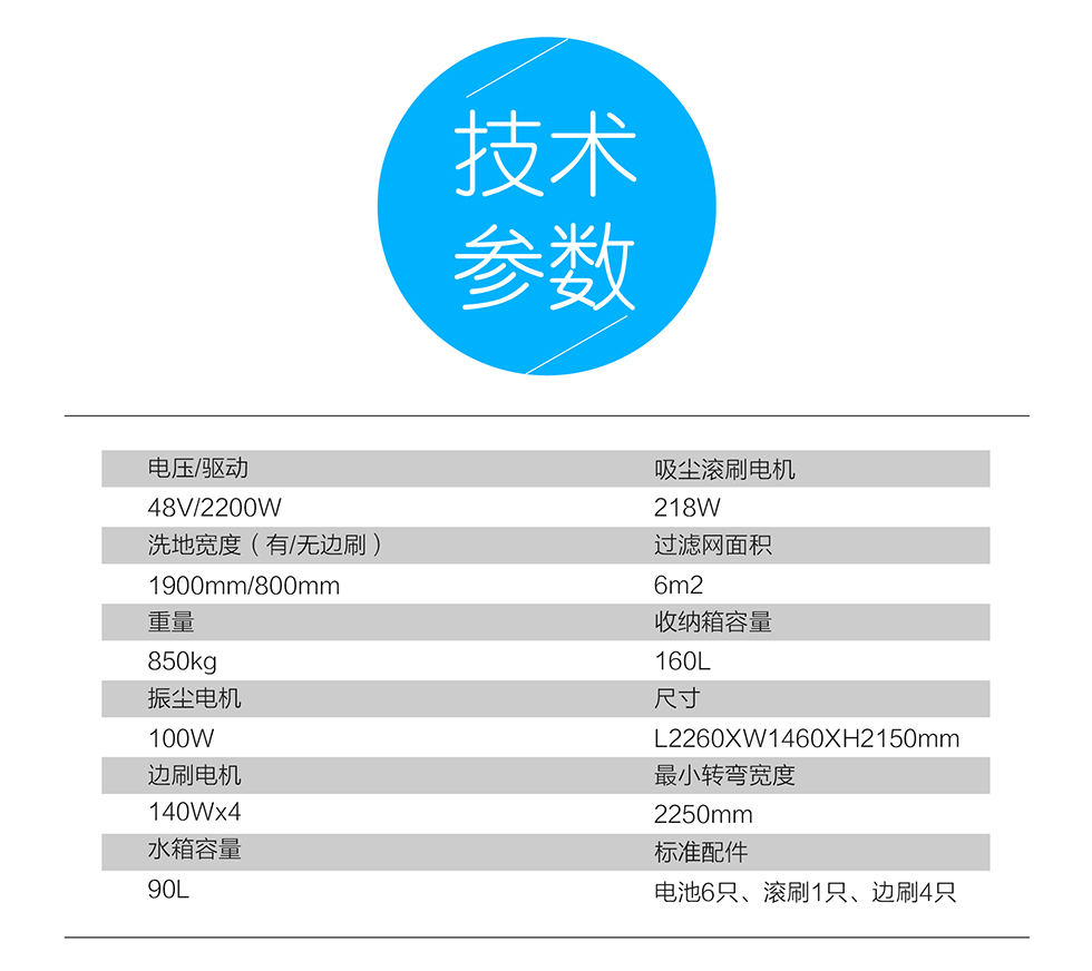 長(zhǎng)沙亮點(diǎn)環(huán)?？萍加邢薰?駕駛式洗地機(jī),洗掃一體機(jī),吸塵掃地車哪里好,亮點(diǎn)環(huán)保