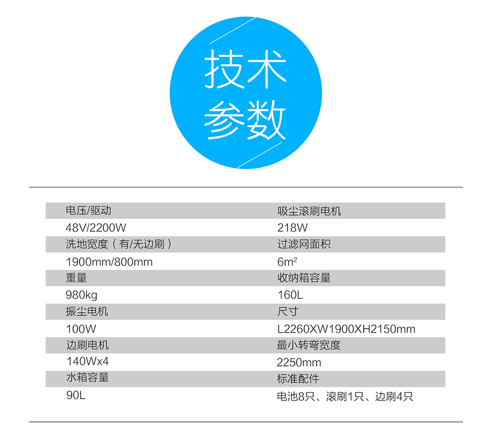 長沙亮點(diǎn)環(huán)?？萍加邢薰?駕駛式洗地機(jī),洗掃一體機(jī),吸塵掃地車哪里好,亮點(diǎn)環(huán)保